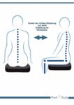 Medi Body orthopädisches Gel-Sitzkissen im Detail-Check